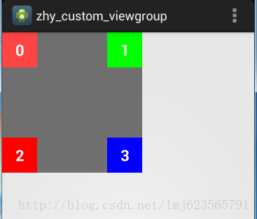 Android 手把手教您自定义ViewGroup（一）_android