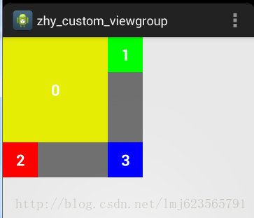 Android 手把手教您自定义ViewGroup（一）_自定义_02