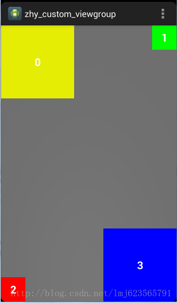Android 手把手教您自定义ViewGroup（一）_android_03