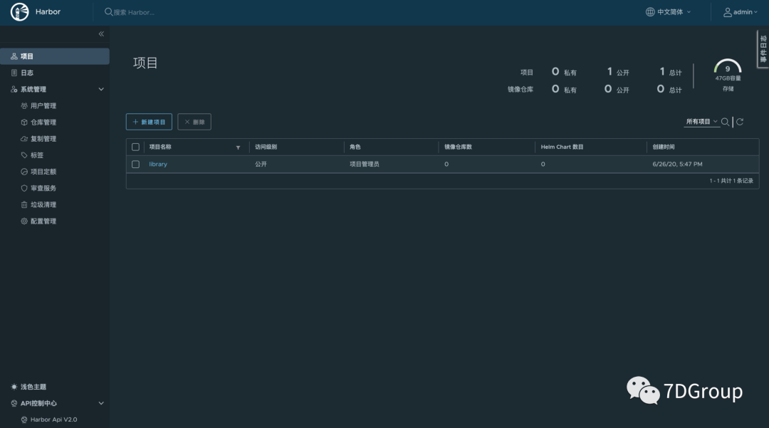 ​Kubernetes 集群仓库 harbor Helm3 部署_服务器_03