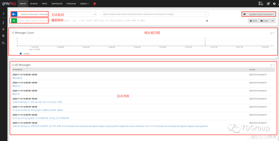 走进Java接口测试之整合 Graylog 实现日志收集_spring_10