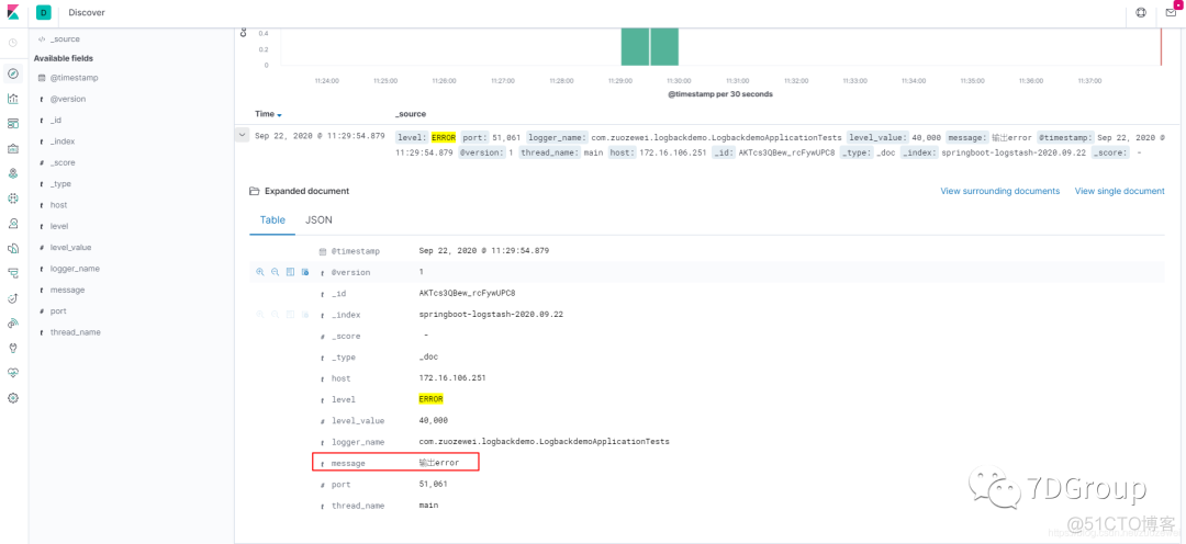 走进Java接口测试之整合ELK实现日志收集_docker_13