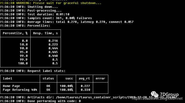 性能工具之Taurus使用（入门篇）_json_03