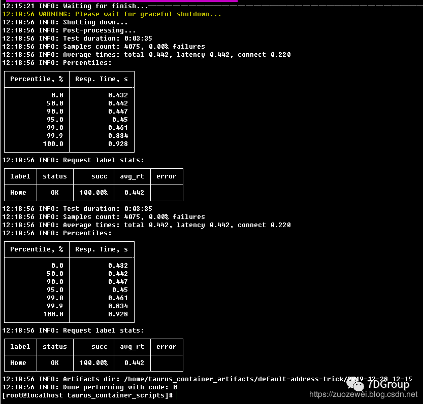 性能工具之Taurus使用（入门篇）_json_07