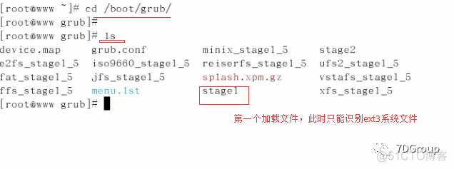 Linux不为人知的启动过程_加载_04