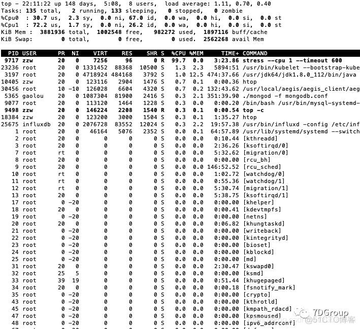 性能分析之Linux系统平均负载案例分析_监控工具_02