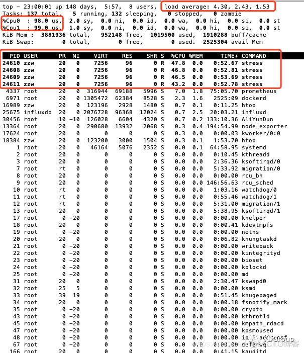 性能分析之Linux系统平均负载案例分析_压测_11