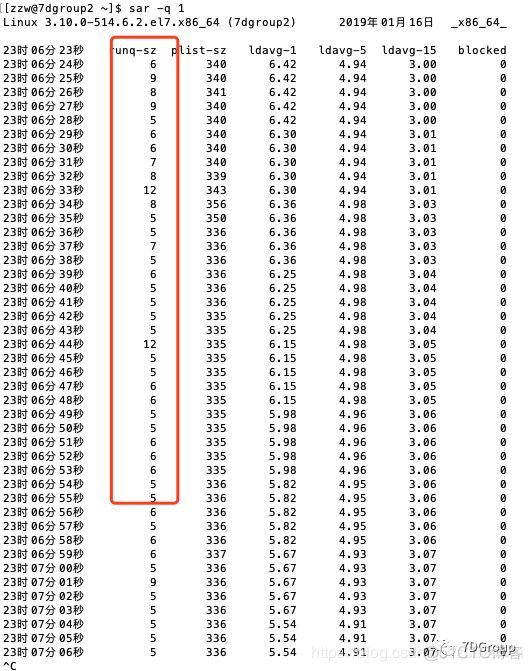 性能分析之Linux系统平均负载案例分析_User_12