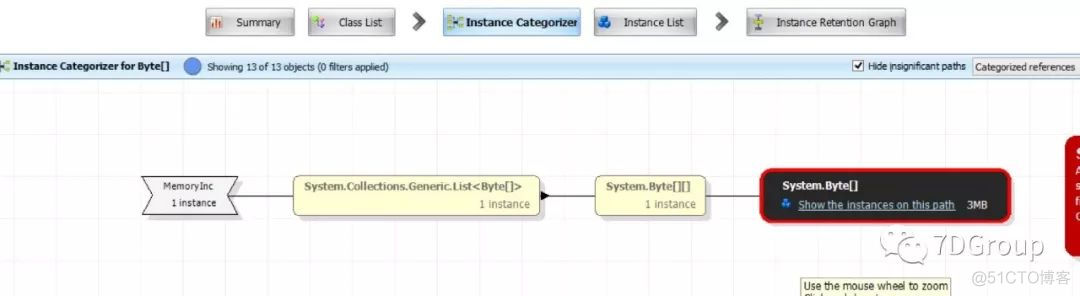 性能工具之DOTNET性能分析工具_堆栈_16