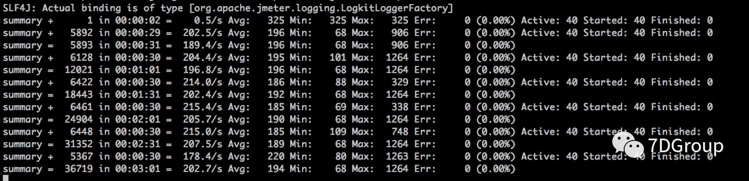 性能分析之死锁和日志（一个实例）_mysql_02