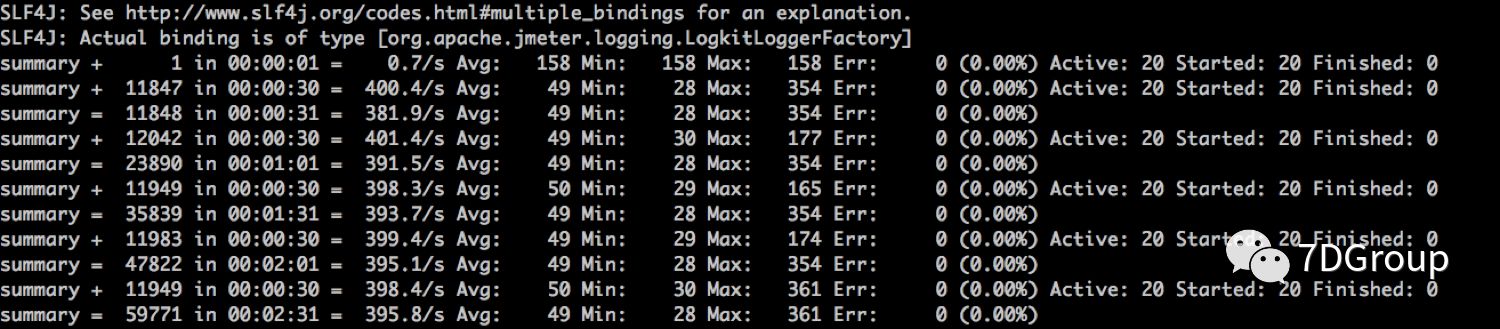 性能分析之死锁和日志（一个实例）_mysql_07