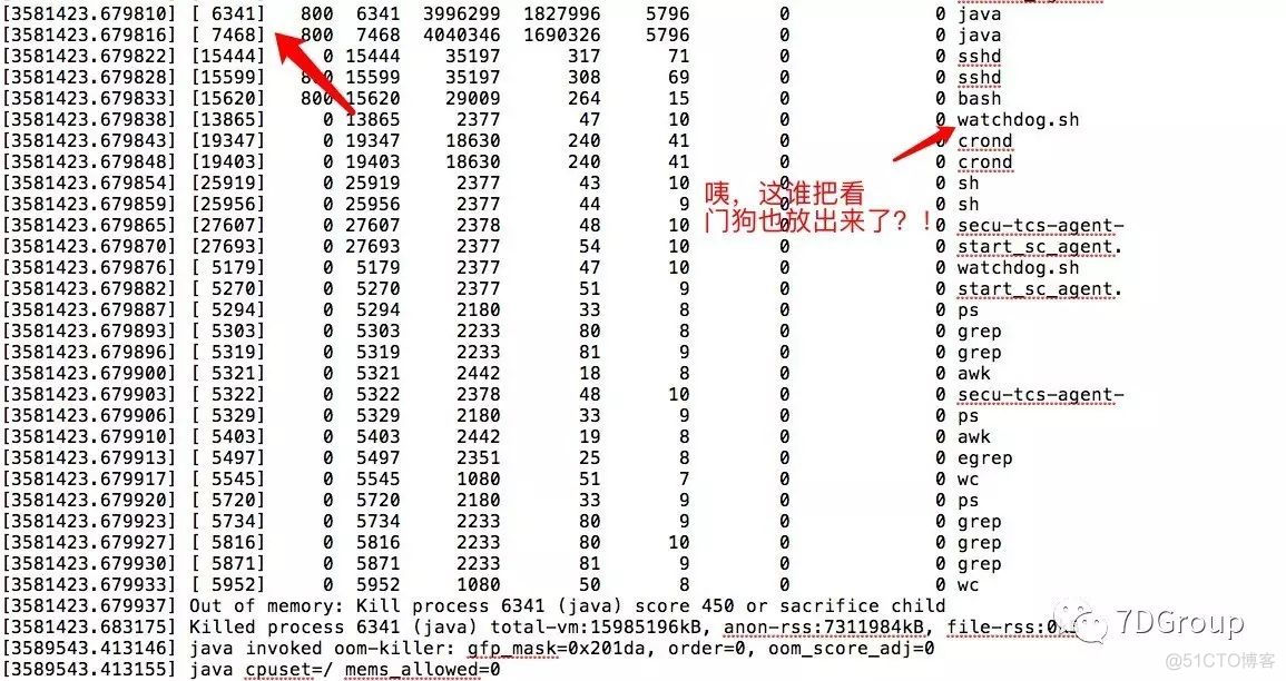 性能分析之JVM堆外内存引发Linux OOM Killer_java_04