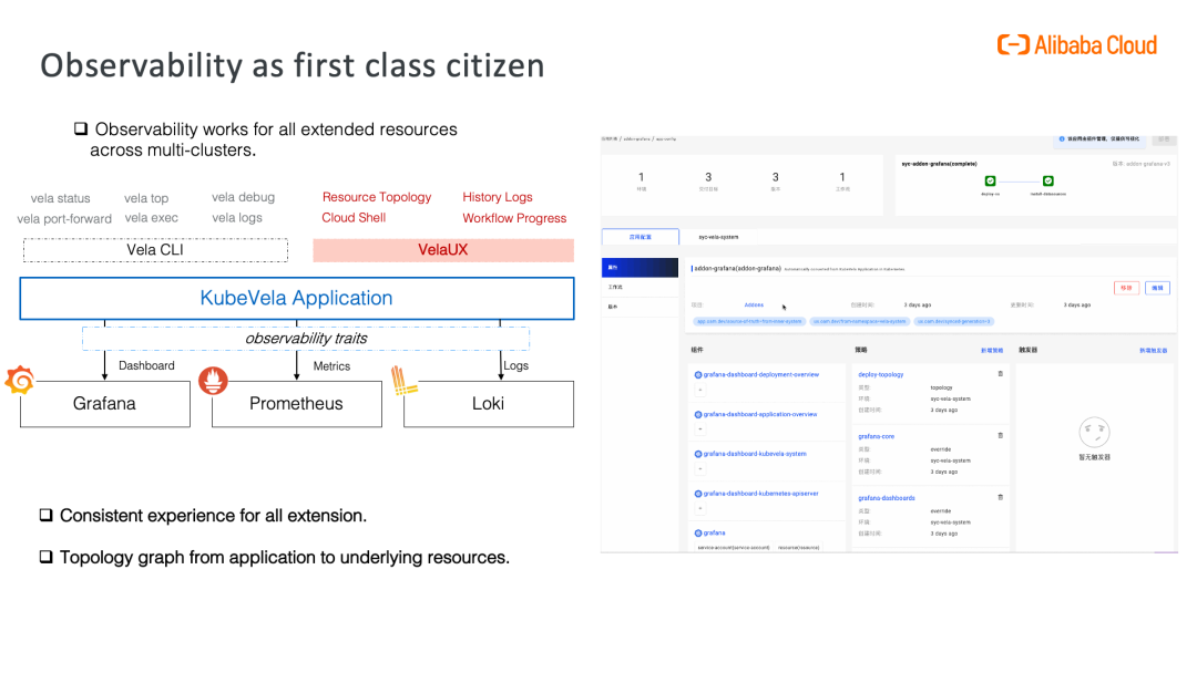 让应用交付和管理统一：KubeVela 亮点功能及核心技术回顾_KubeVela_19