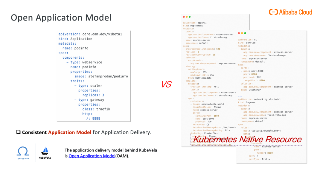 让应用交付和管理统一：KubeVela 亮点功能及核心技术回顾_基础设施_03