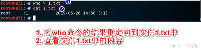 Kali与编程：shell编程之重定向操作_编程语言_02