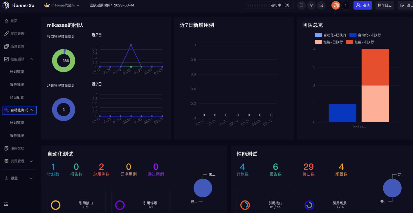 开源好物推荐：全栈测试平台RunnerGo_Go_06