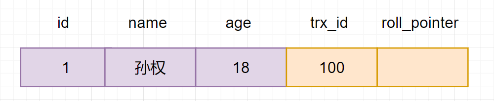 MySQL事务_数据库_10