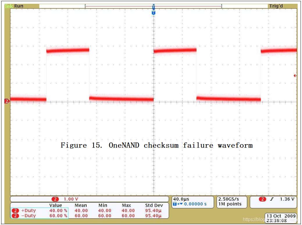 S5PV210_iROM_ApplicationNote_Preliminary_20091126.pdf_数据_12