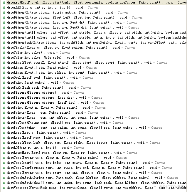 Android  Canvas绘图描述Android Canvas 方法总结_android