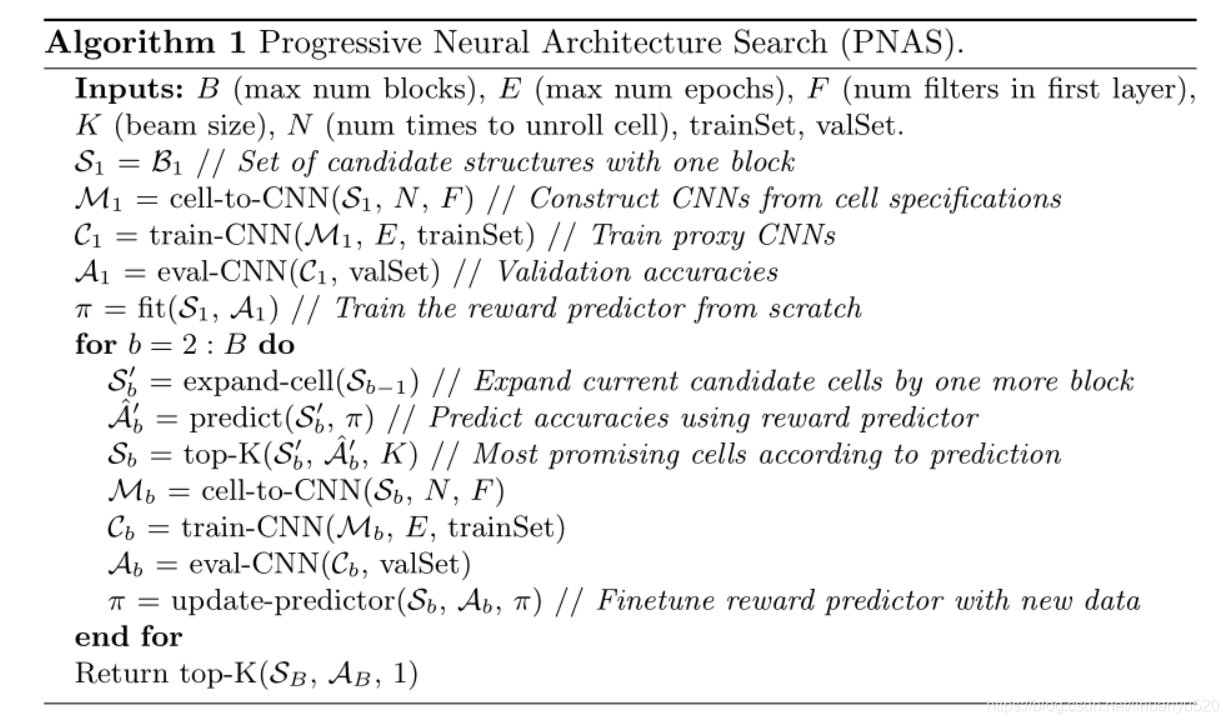 Progressive Neural Architecture Search（论文阅读）_搜索空间_27