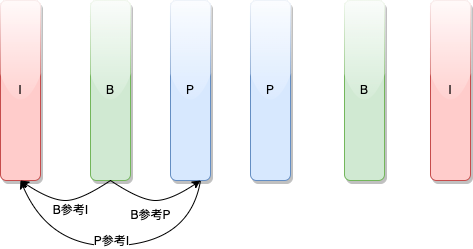 基于FFmpeg和Wasm的Web端视频截帧方案_视频截帧_04