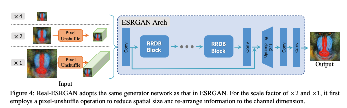 用 Real-ESRGAN 拯救座机画质，自制高清版动漫资源_ide_02