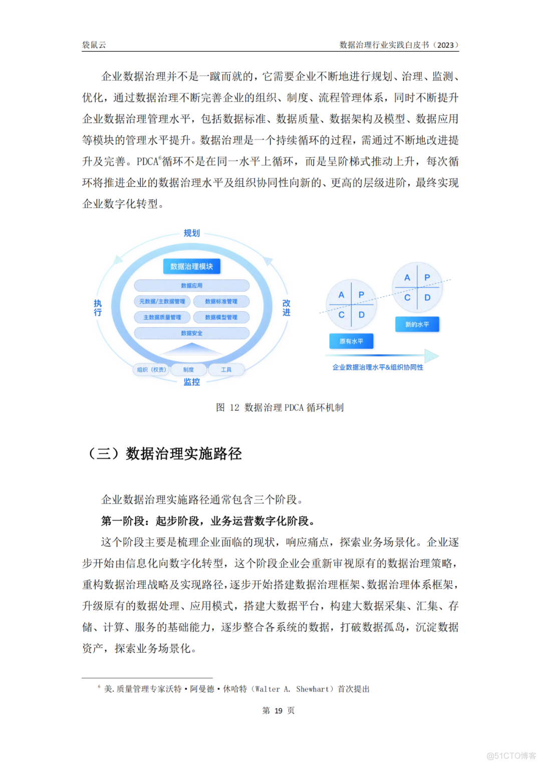 数据治理行业实践白皮书（2023版）_Docker_22