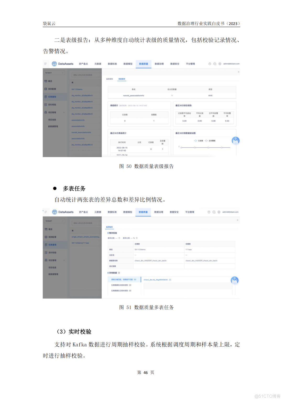 数据治理行业实践白皮书（2023版）_架构师_49