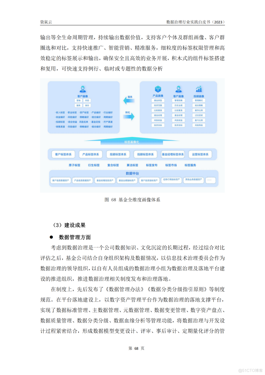 数据治理行业实践白皮书（2023版）_Docker_71