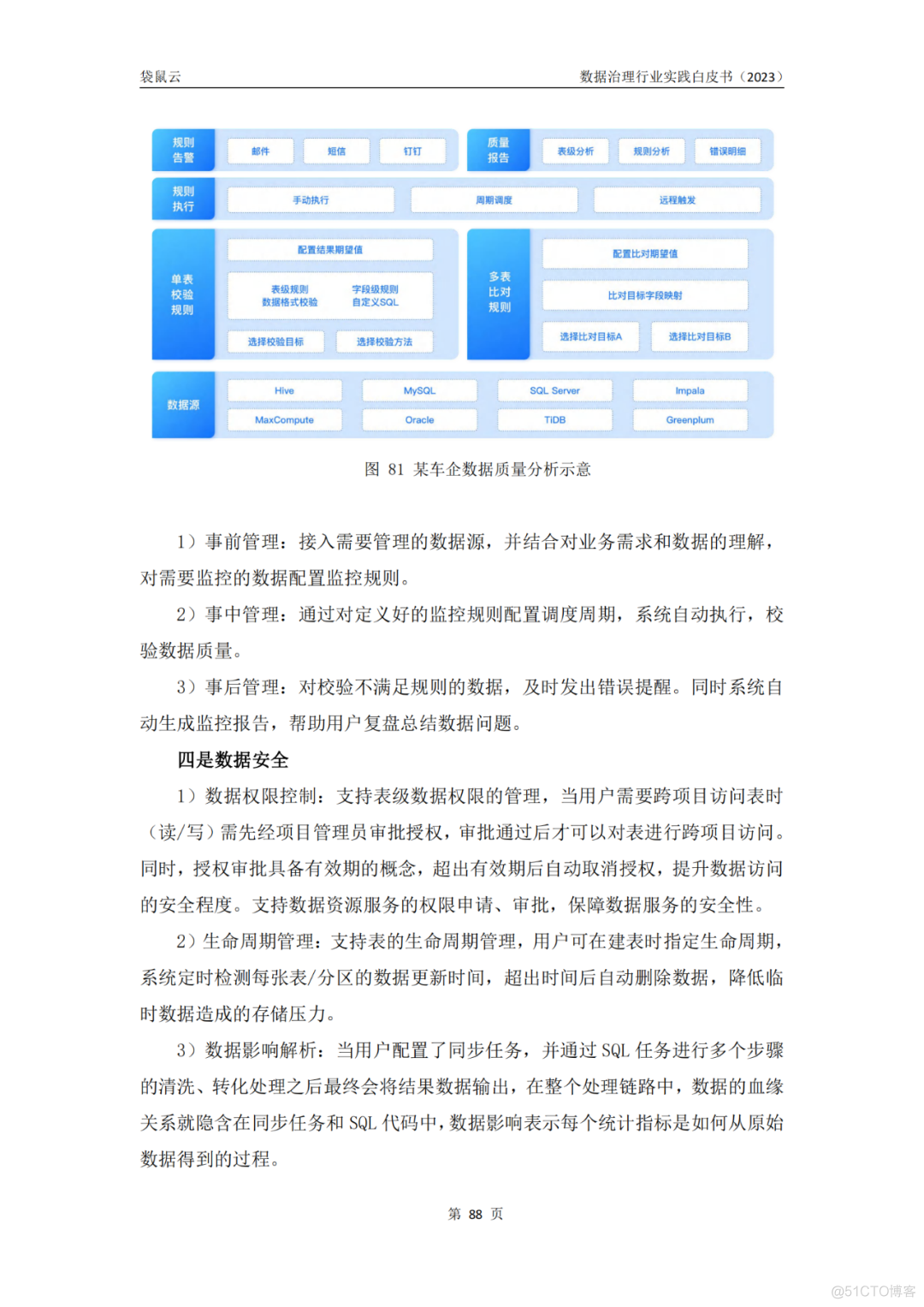 数据治理行业实践白皮书（2023版）_大数据_90