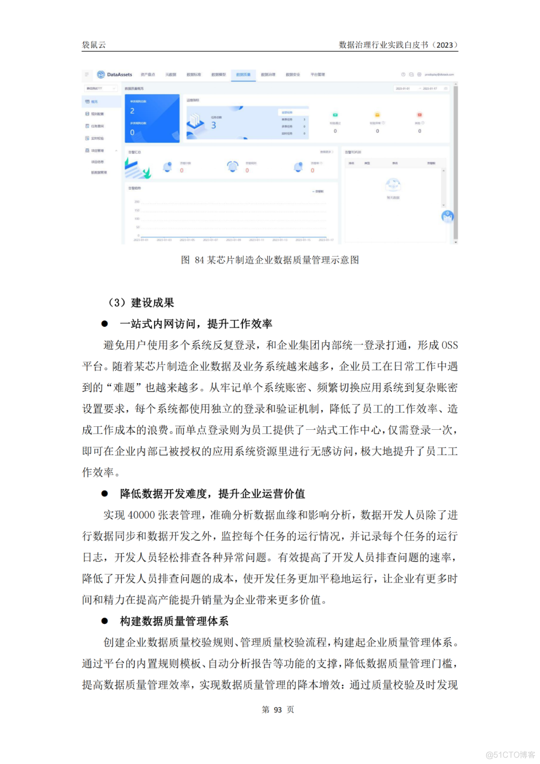 数据治理行业实践白皮书（2023版）_Docker_95