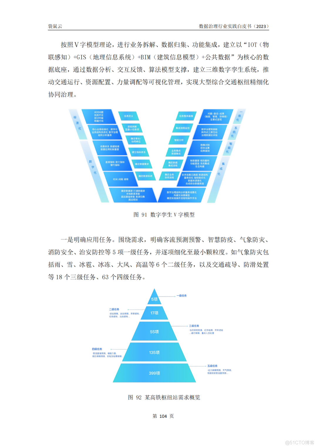 数据治理行业实践白皮书（2023版）_大数据_106