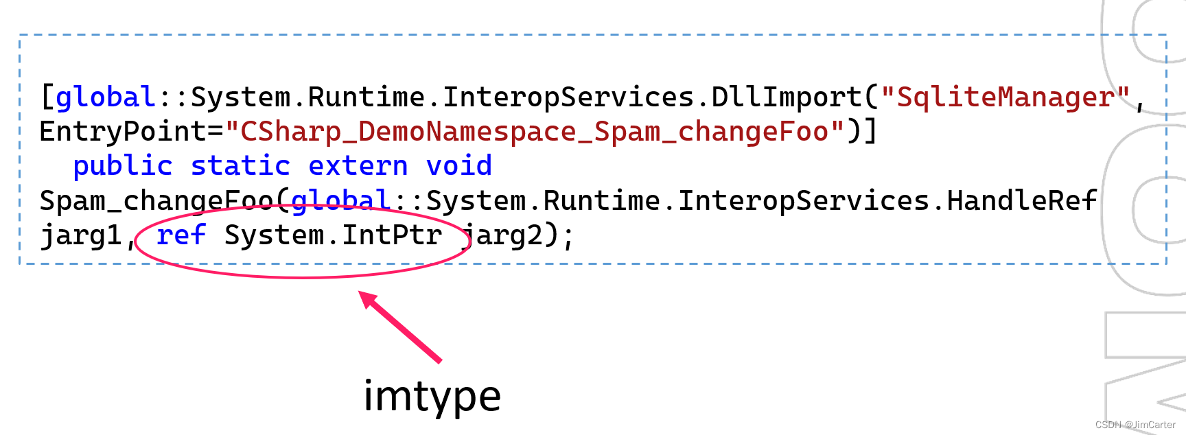 SWIG包装器使用指南——（四）C#使用SWIG简介与实践_typemap_06