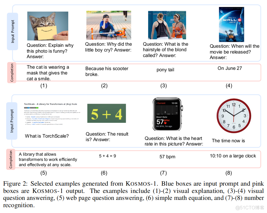 大语言模型带来的一些启发_强化学习_03