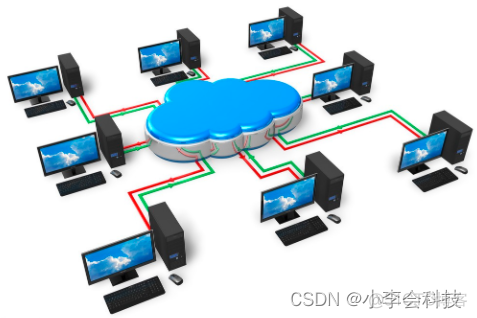 什么是网络——网络能做什么_运维_03