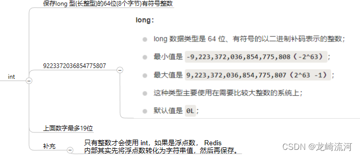 Redis经典五大类型源码以及底层实现_数据结构_09