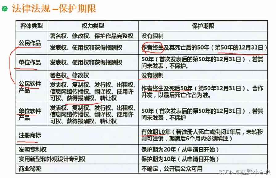 9_1 程序设计语言与语言处理程序基础_java_02