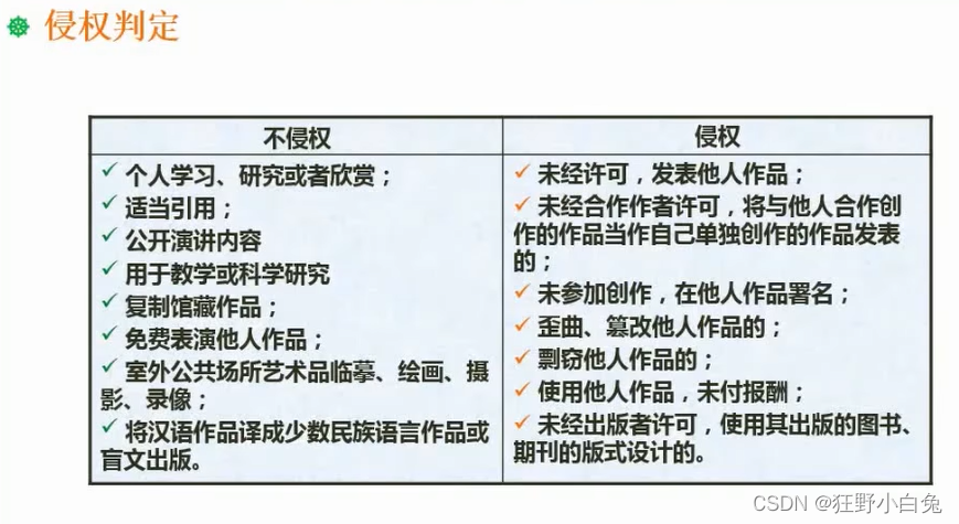 9_1 程序设计语言与语言处理程序基础_java_06