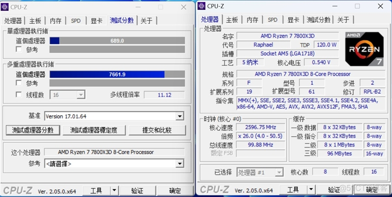 20年来最优秀游戏处理器！AMD锐龙7 7800X3D首发评测：大幅超越i9-13900KS_3D_44