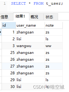 MySQL重复数据_数据_05