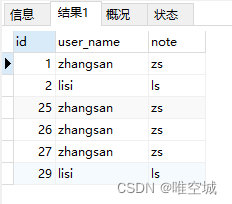 MySQL重复数据_数据_09