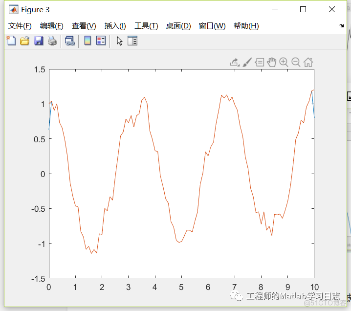 信号处理-常用信号平滑去噪的方法_频域_15