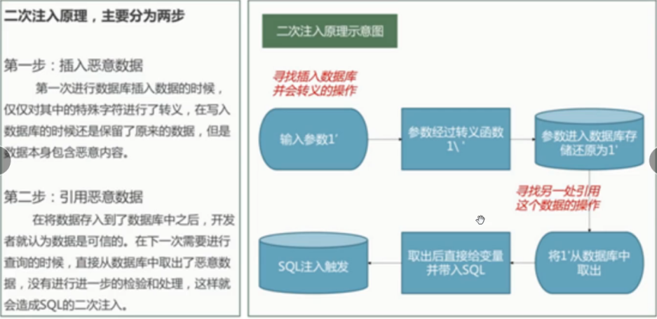 小迪笔记_笔记_25