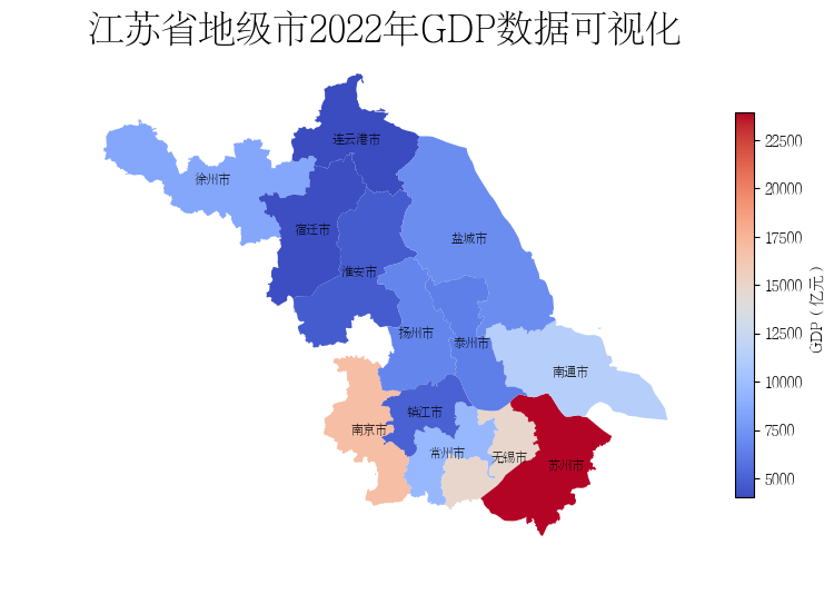 [数据分析与可视化] Python绘制数据地图2-GeoPandas地图可视化_ci_22