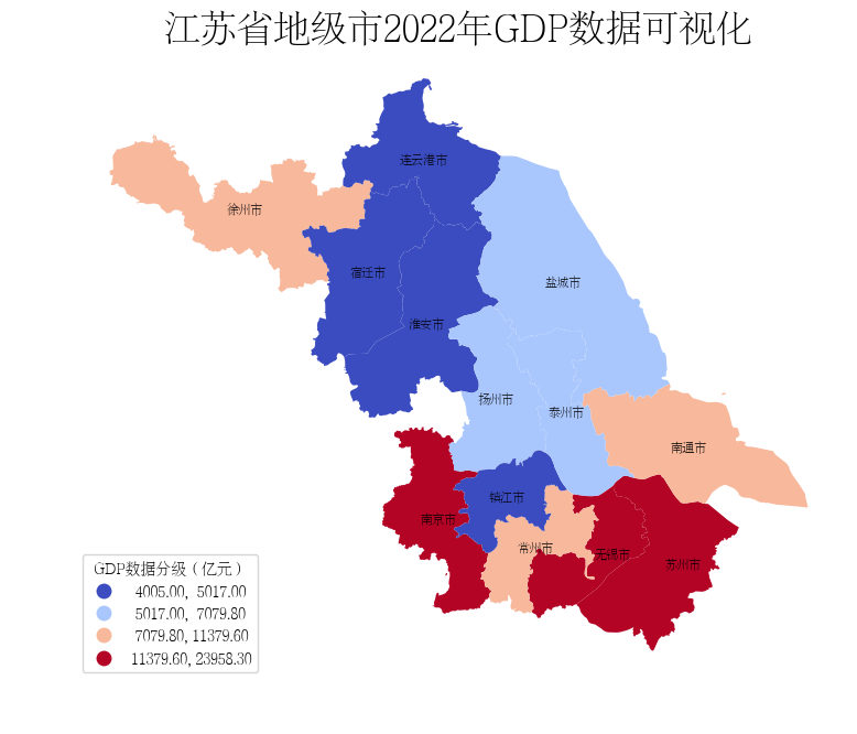 [数据分析与可视化] Python绘制数据地图2-GeoPandas地图可视化_图例_23