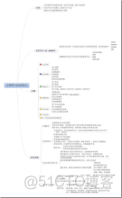 灰度发布_新特性