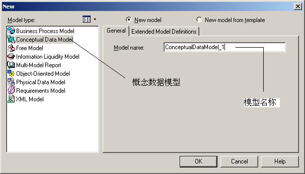 PowerDesigner教程系列（二）概念数据模型_数据结构