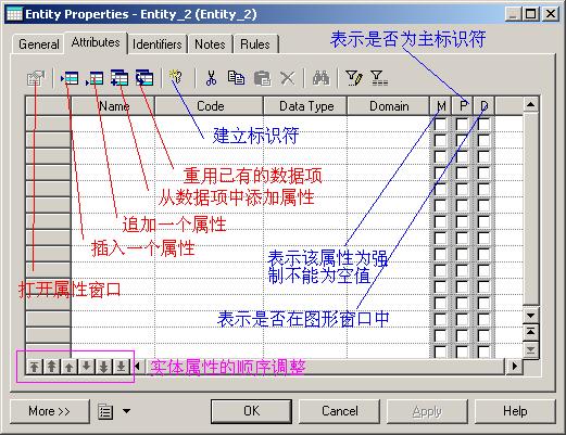 PowerDesigner教程系列（二）概念数据模型_properties_06