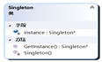 【设计模式20/21】迭代器模式/单例模式