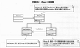 【设计模式7】代理模式